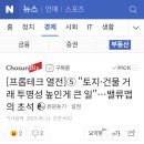 [프롭테크 열전]⑤ "토지·건물 거래 투명성 높인게 큰 일"…밸류맵의 초석 이미지