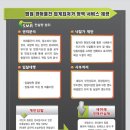 이화열린약국 이미지