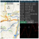 모란공원 입구[월산-1] 이미지