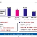 비전지웰테라스하우스 이미지