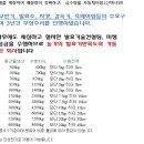 이오농장 이미지