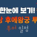 유네스코투어
