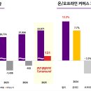 통일광장공원_R 이미지