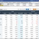 에스케이씨 이미지