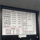 산갈래숯불닭갈비 이미지