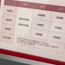 삼공네일