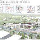 건축사사무소예인건축