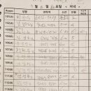 세종호텔 이미지