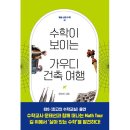 궁리 이미지