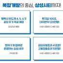 고덕신도시 이미지