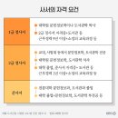 중앙평생교육원