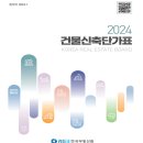 한국전기자재 이미지