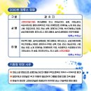 거제지하철역 2번 출구 | 🚍 거제–부산 시내직행좌석버스 2000번 ⭕하단 환승센터 탑승 후기