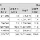 (주)네트아이티 이미지