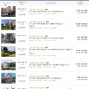 원흥제2주유소 이미지