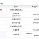 엠에이치애드 - 달서구 상인로 105 | 엠에이치애드