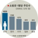 선진기획