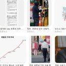 합동주유소 - 완도군 노화로 639 | 합동주유소