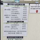 문막(하)휴게소한식미담 | 문막휴게소 강릉방향 푸드코트 식사 후기 메뉴판 있어요