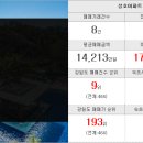 아이파크은혜공인중개사사무소 이미지