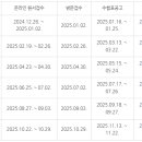 영림원 | 결과까지 총정리 및 꿀팁! (접수, 일정, 응시료, 직장병행 독학, 가채점 후기, 더존ICUBE와 영림원 차이)