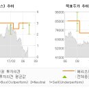 한전부분정비 이미지