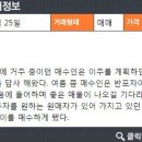 뉴코아공인중개사사무소 매일경제