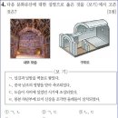 29회 고급 30번 해설(공주, 부여, 익산의 백제 문화유산) 이미지