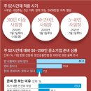 대신기계 이미지
