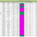 에이알티에스