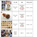 분토농장 이미지