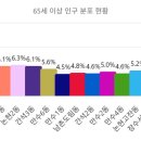 간석3동-41 이미지