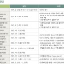 국립한국교통대학교 이미지