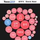 티움에듀 이미지