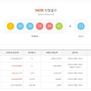 대영당안경원 이미지