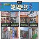 전일복싱클럽(일곡관) 네이버블로그