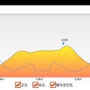 선촌1리 마을회관 이미지