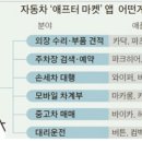 바가지 자동차 수리비가 '앱' 덕분에 반값 이미지