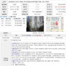 방화1동424-2 이미지