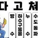 집수리다고쳐 이미지
