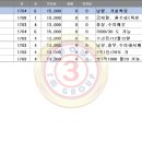 복사골건영아파트 이미지