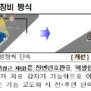 스쿨존 앞에서 감속’ 안 통한다…뒷모습 잡는 단속카메라 이미지