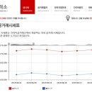 귀금속도매원