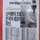 석성화 한의원 이미지