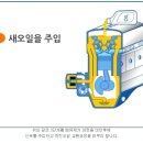 카맨샵 이미지