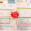 다이어트헬스클럽 이미지