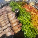 목구멍 이미지