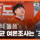 [주간 뉴스타파] &#39;이준석 돌풍&#39; 명태균 여론조사는 &#39;조작&#39; (이명선, 봉지욱) 이미지