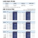 경동보일러인천부평