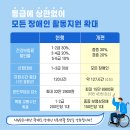 장애행정사사무소 네이버블로그